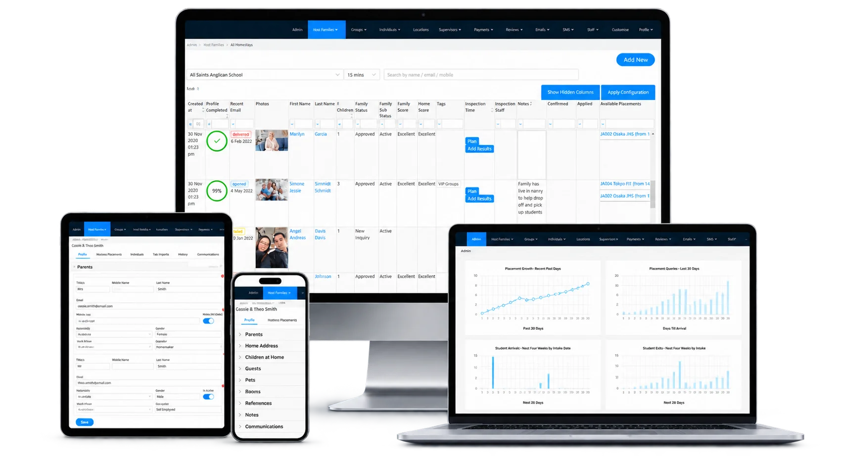 Homestay Systems running on desktop, laptop, tablet, and mobile